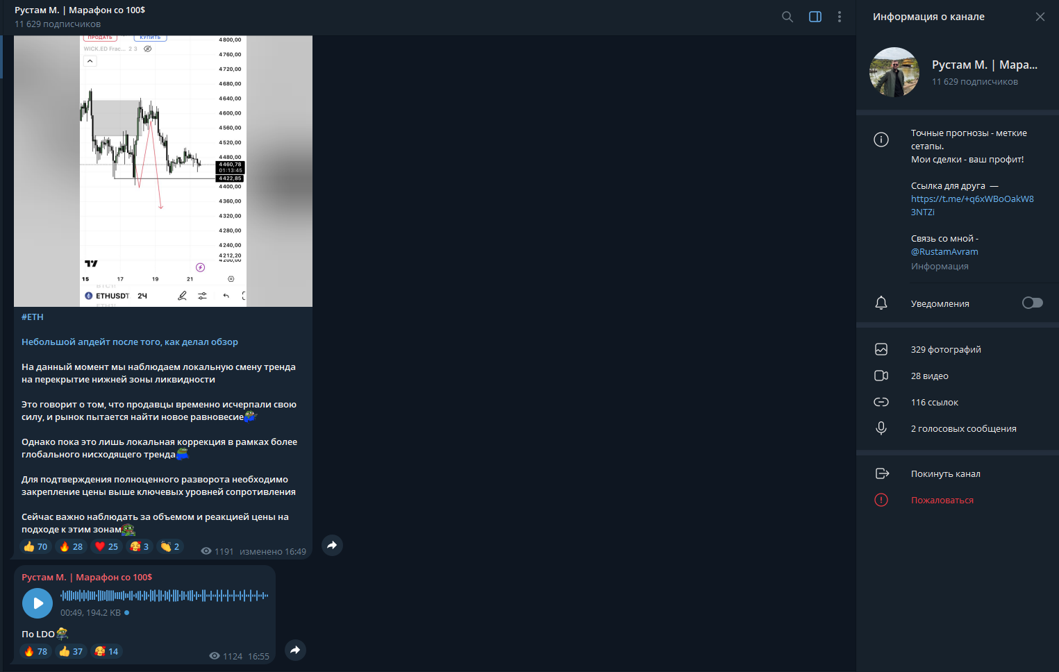 Рустам М Марафон со 100$